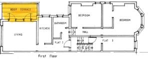 Plan For Roof Ter