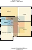 All