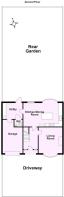 PLOT PLAN