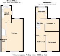 5 William Street, Merthyr Tydfil