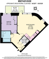 1129243_T_PROPERTY_E