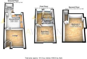 3D Floorplan