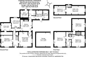 Crippings Farmhouse