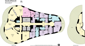 Riverbank Millbank -