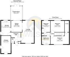 2D Floorplan