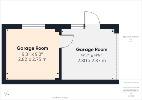 Garage Rooms