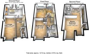 3D Floorplan
