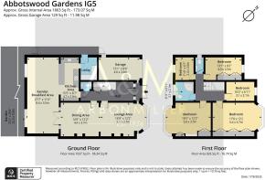 Abbotswood Gardens
