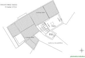 Plan 2