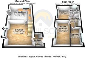 3D Floorplan
