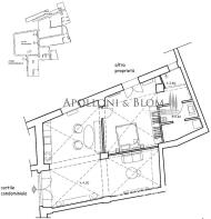 Plans web