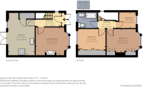 Full Floorplan