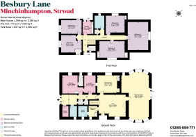 Besbury House, Minch