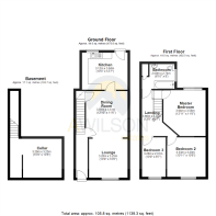 2D Floorplan