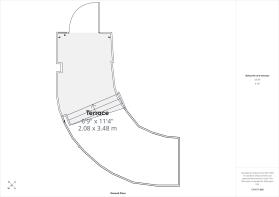 Other areas