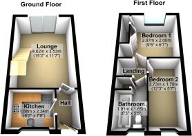 Other areas