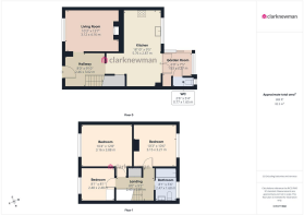 All Floors