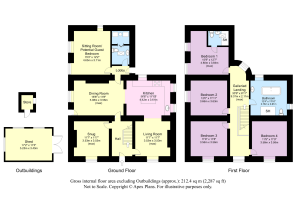 Fremington Hall Frem