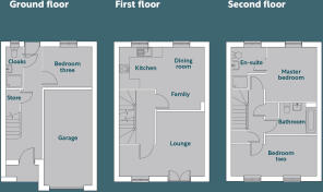 Plot floorplan