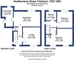 Heatherdene Road, Fishburn, TS21 4ES.jpg