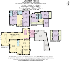 Charlton House, Char