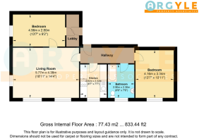 2D Floorplan