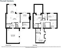 Plot 2
