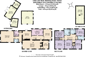 Albion House - Floor