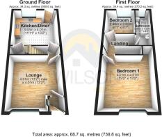 3D Floorplan