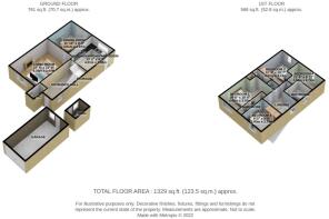 3D Floorplan