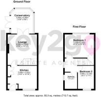 90 Thorpe Drive , Waterthorpe, Sheffield - all flo