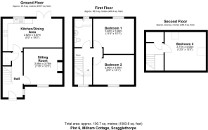 FP Plot 6, Milham Cottage, Scagglethorpe - all flo