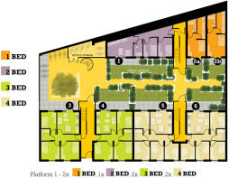 Floor Layout