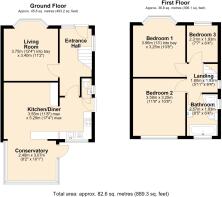 2DFloorplan