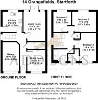 14 Grangefields, Startforth