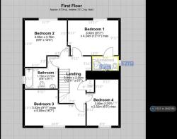 Ff Plan