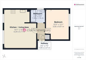 All Floors