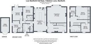 Low Startforth Hall East, 1 Boldron Lane, Startf