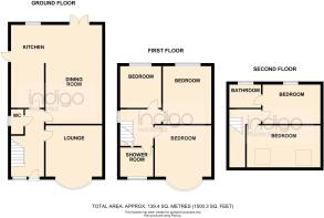 All