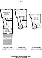 Floorplan area for info only, not for £/sq. ft valuation