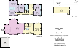 Mulberry House-Loxle