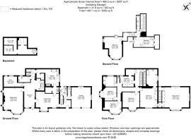 Garth-House