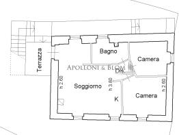 Plan web 2