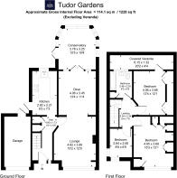 tudorgardens