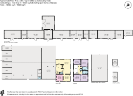 Chartfield Farm Char