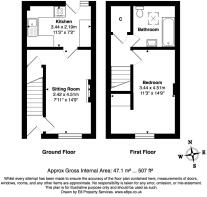floor