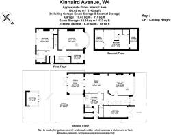 FOR SALE - Kinnaird Avenue, W4
