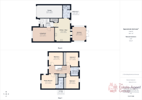 All Floors