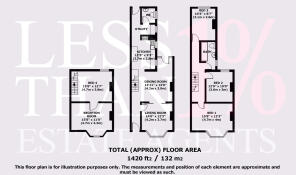 Accommodation Layout