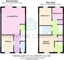 Myrtle Avenue, Mickleover, Derby